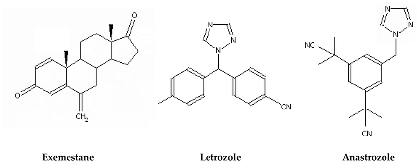 Anastrozol Chemical Structure